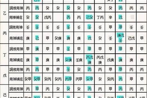 八字看房事|生辰八字算命、五行喜用神查询（免费测算）